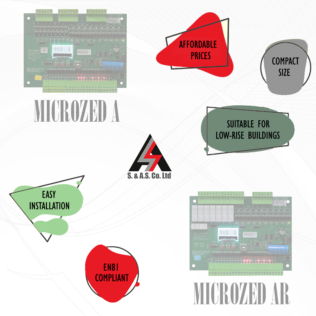MicroZed A-AR